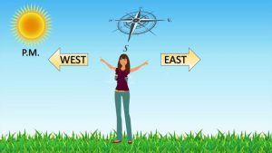 Dong Tay Nam Bac 637226651218232043