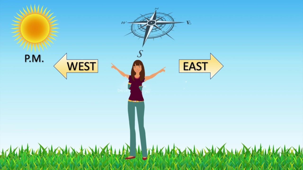 Dong Tay Nam Bac 637226651218232043