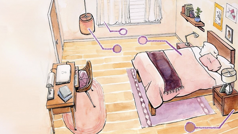 Phong Thuy La Gi Tam Quan Trong Cua Phong Thuy Trong Doi Song 202009091102257682