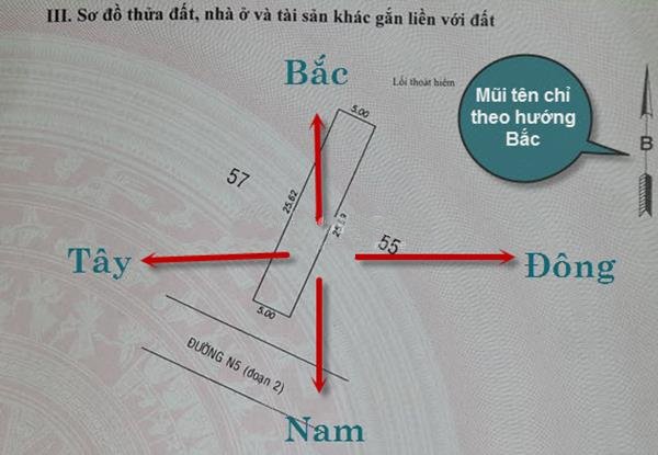 Xac Dinh Huong Nha Tren Giay To 637550346106087112