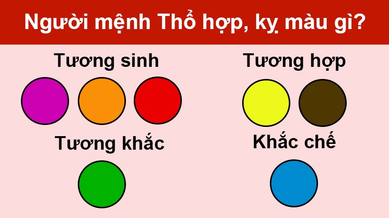 Mệnh Thổ Hợp Màu Gì