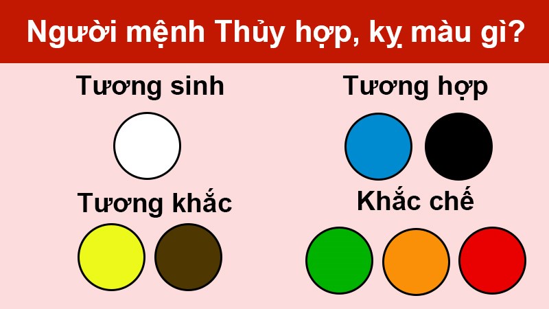 Menh Thuy Hop Mau Gi 2
