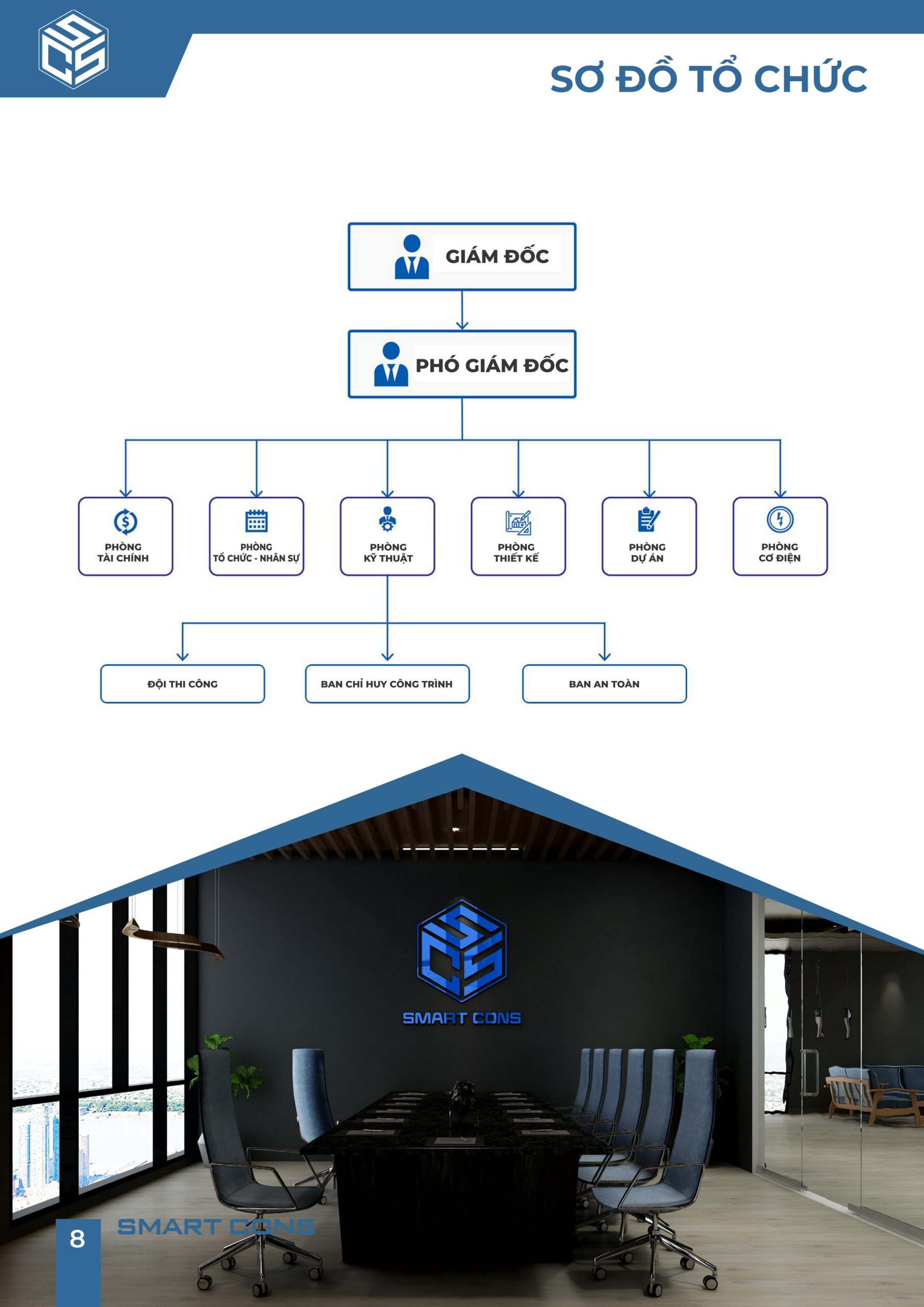 Smart Cons Company Profile 08